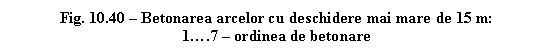 Text Box: Fig. 10.40  Betonarea arcelor cu deschidere mai mare de 15 m:
1.7  ordinea de betonare

